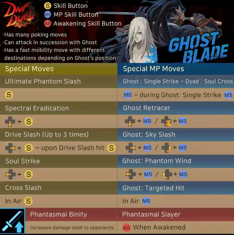 ghost blade